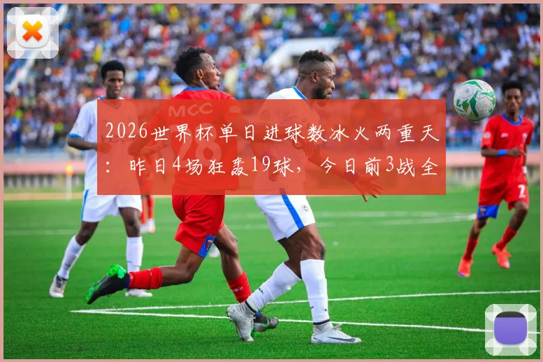 2026世界杯单日进球数冰火两重天：昨日4场狂轰19球，今日前3战全平仅入4球